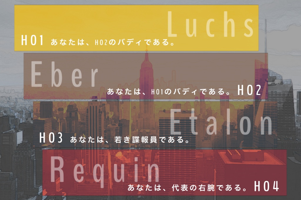 【クトゥルフ神話TRPG】Ready,Fire,Aim! SPLL:E110393