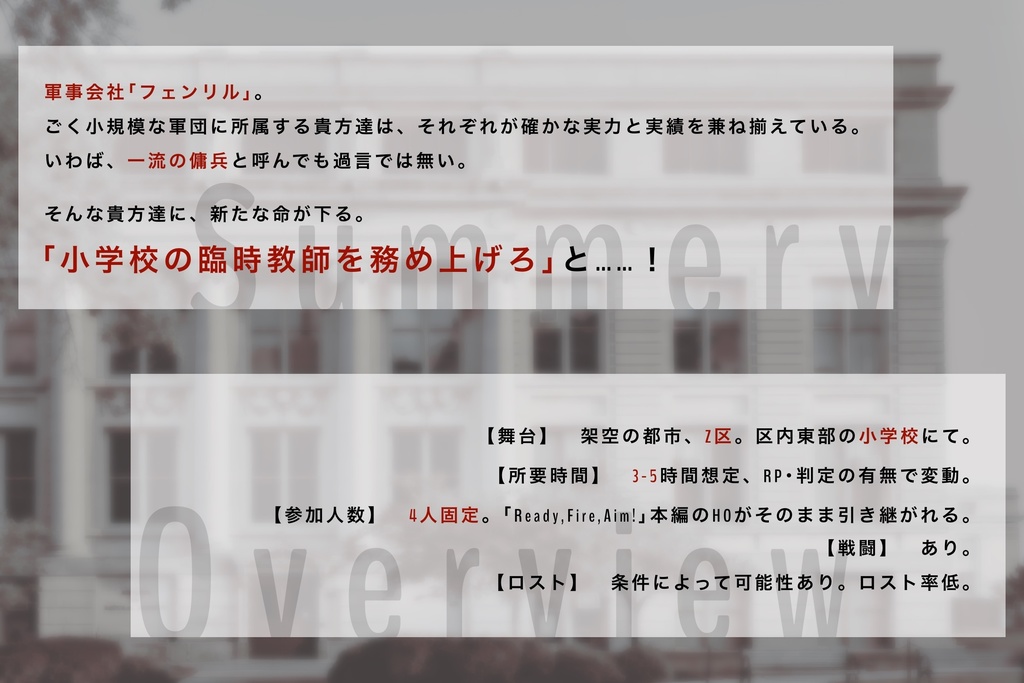 【クトゥルフ神話TRPG】Ready,Fire,Aim!─Case.EXTRA