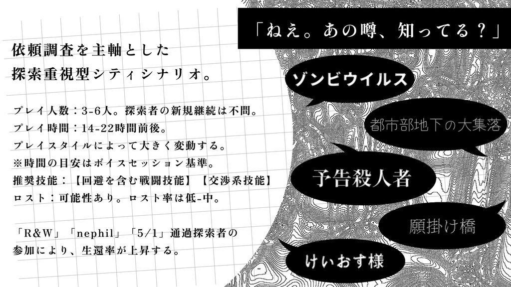 〈試読のみ〉【クトゥルフ神話TRPG】コント・ド・フェは休み休み SPLL:E190284