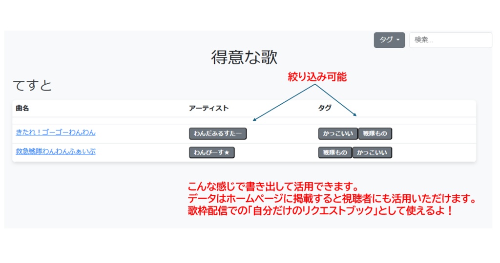 わんコメエクスポータ