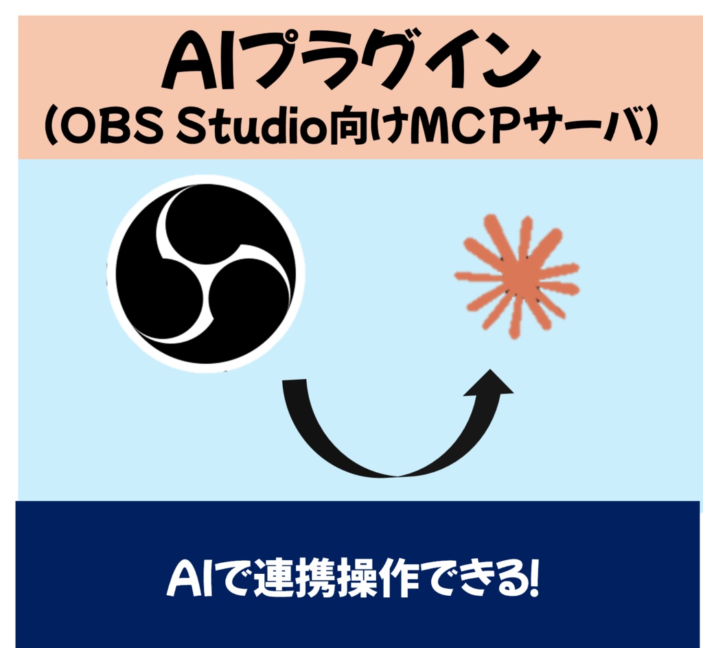 OBS用AI連携用プラグイン（MCPサーバ）