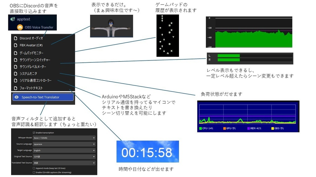 OBS ちょい足しプラグイン(ちょいプラ)