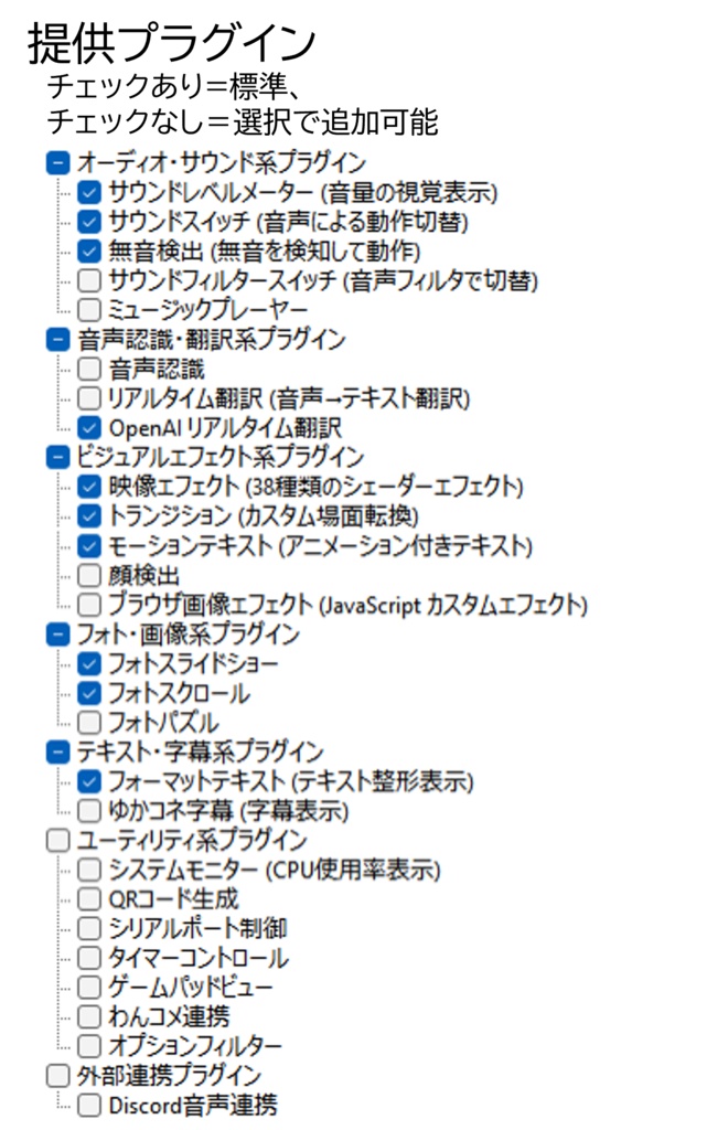 OBS ちょい足しプラグイン(ちょいプラ)