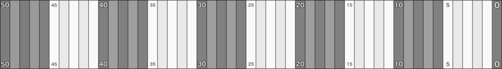 【SW】半透明な上級戦闘マップ51m【TRPG】SPLL:E000111