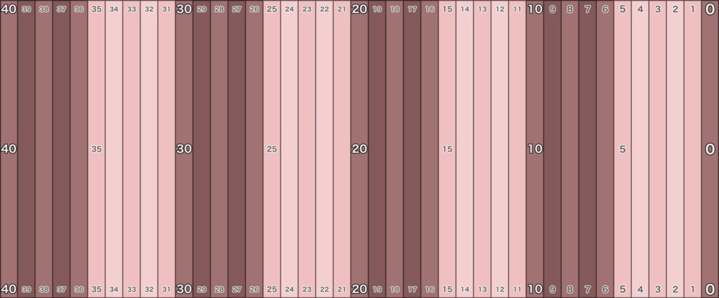 【SW】上級戦闘マップ51m・41m各5色【TRPG】SPLL:E000111