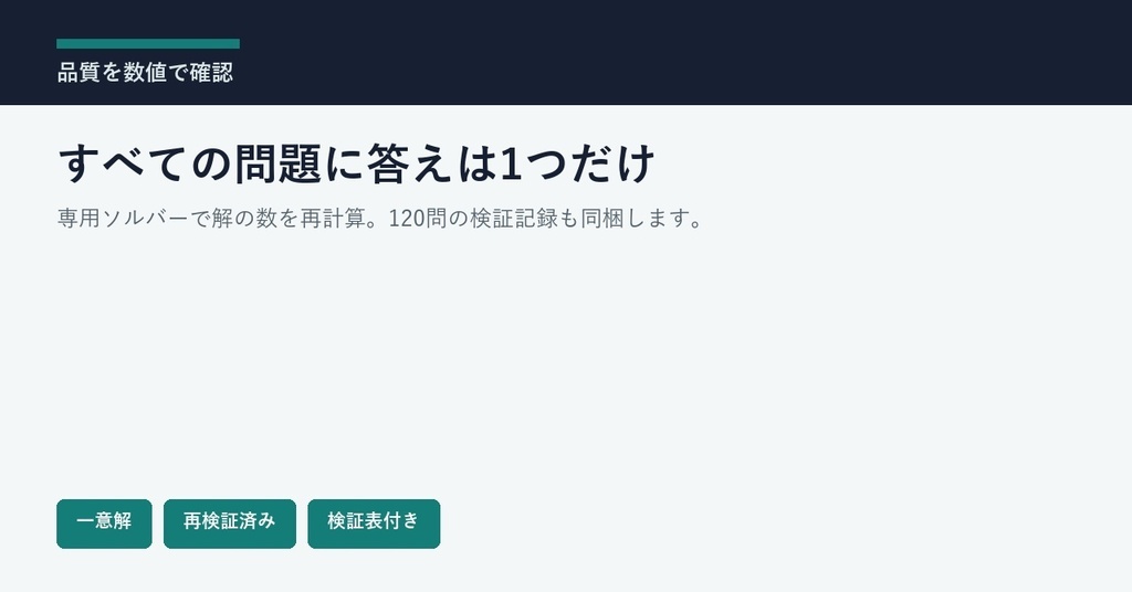 一意解検証済み ロジックパズル集 Vol. 1(全120問・A4 PDF)