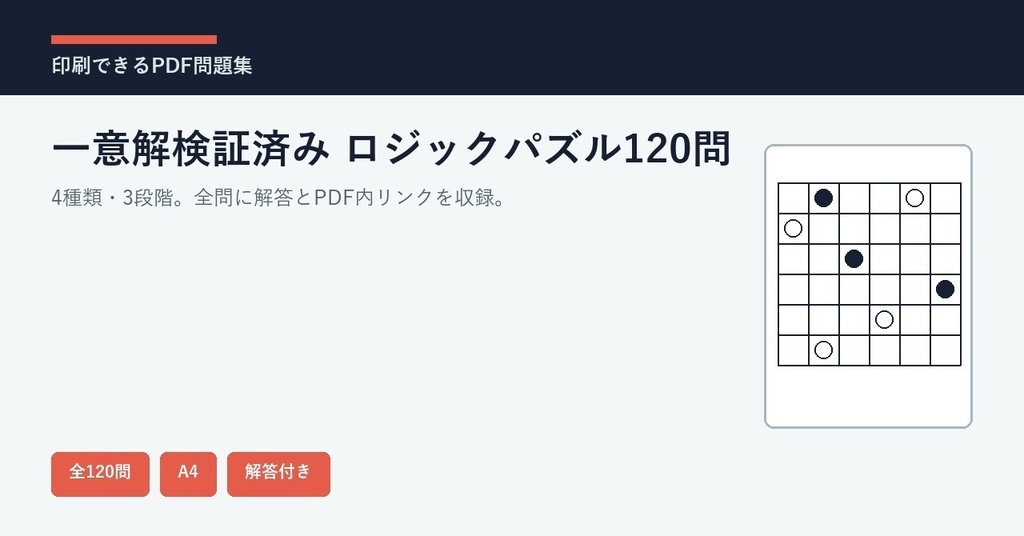 一意解検証済み ロジックパズル集 Vol. 1（全120問・A4 PDF）