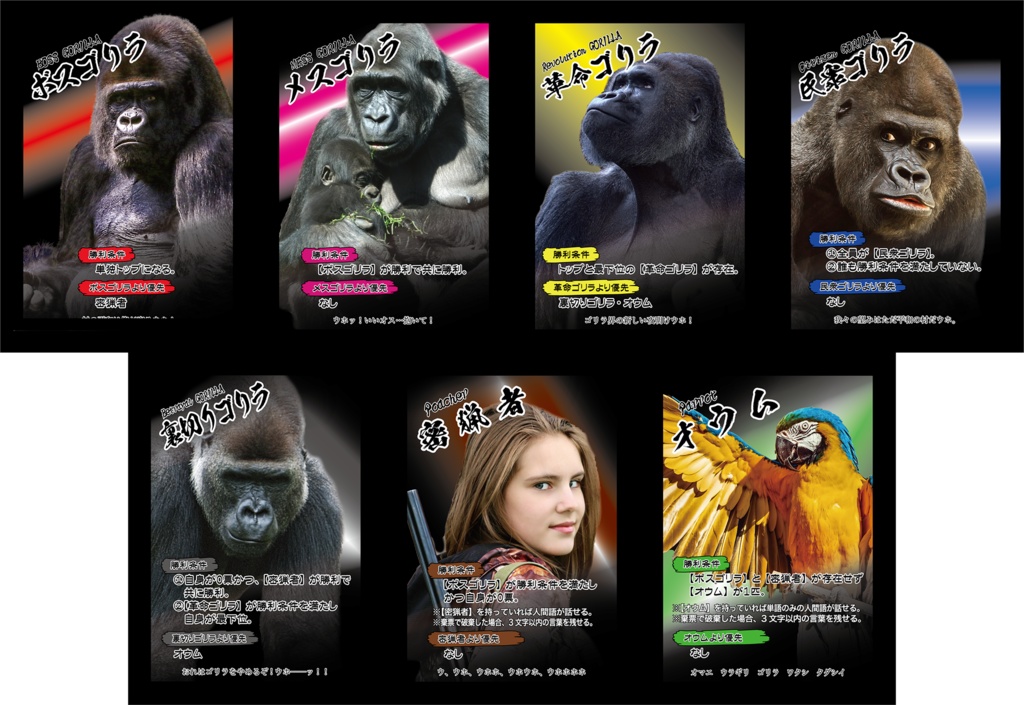 斯くして我はゴリラに成れり