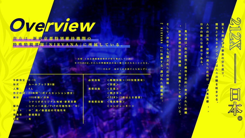 【CoCシナリオ】燦然世解 SPLL:E196670