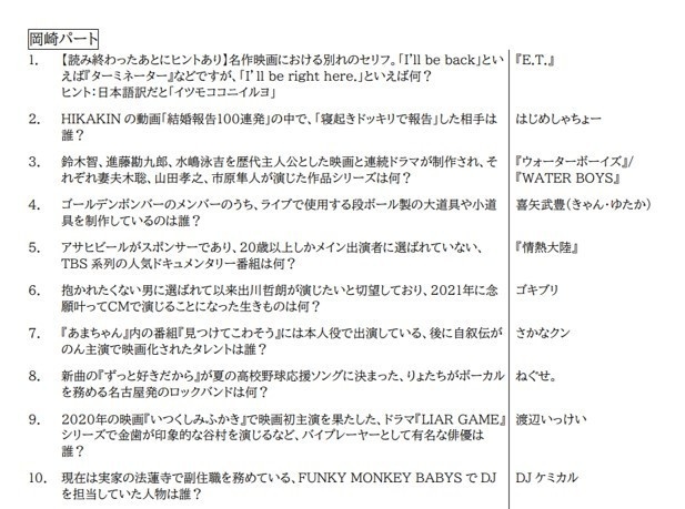 爽やかなオチョダイエット~2024年梅雨前共同芸能企画~