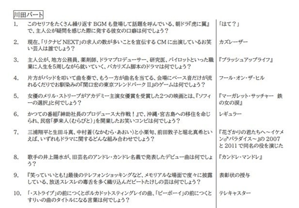爽やかなオチョダイエット~2024年梅雨前共同芸能企画~