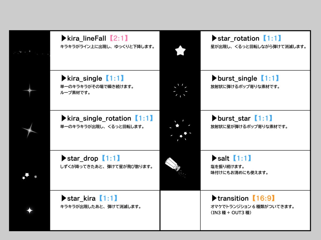 【TRPG用】おくだけでふわっとエモくなるAPNG素材