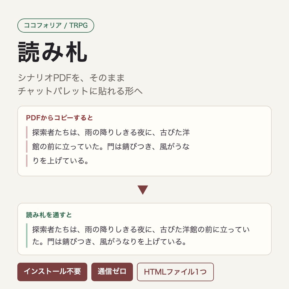【無料】ココフォリア用 シナリオ本文の改行を消してチャットパレットに貼れる形にする「読み札 無料版」
