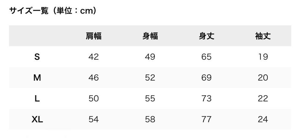 【絶対ここ】水着記念グッズ2026①