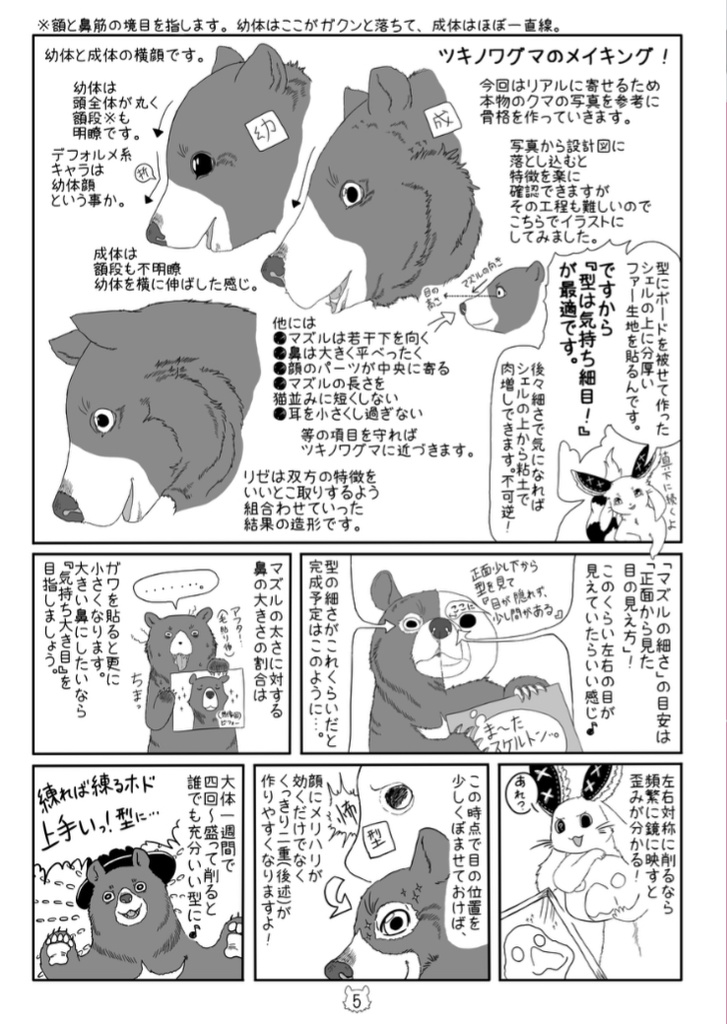 【電子版】着ぐるみ本抱き合わセット