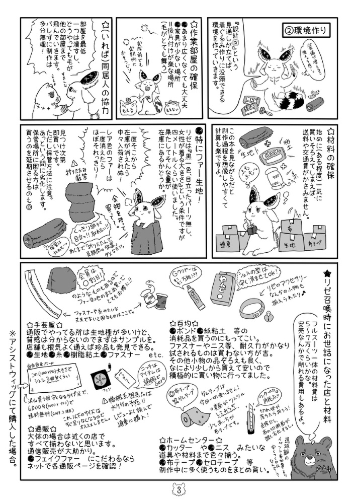 【電子版】着ぐるみ本抱き合わセット
