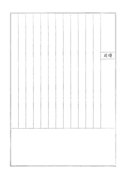 とある本丸の初期等日記