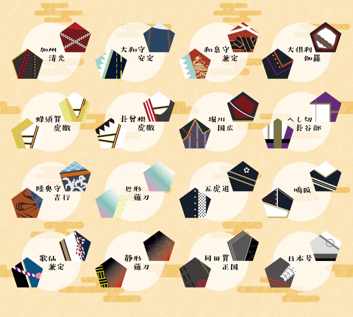 【おまけ】五角形チャーム