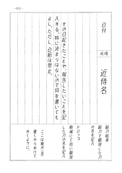とある本丸の《近侍日誌》+《審神者日記》二冊目