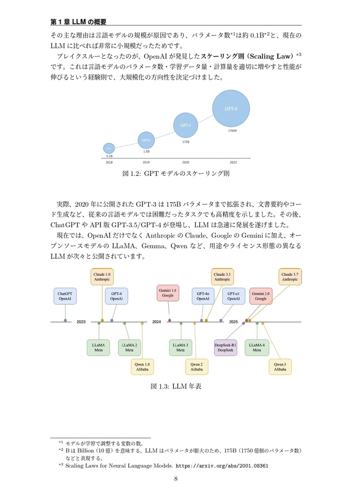 MCPで始めるAIエージェント構築 基本ガイド