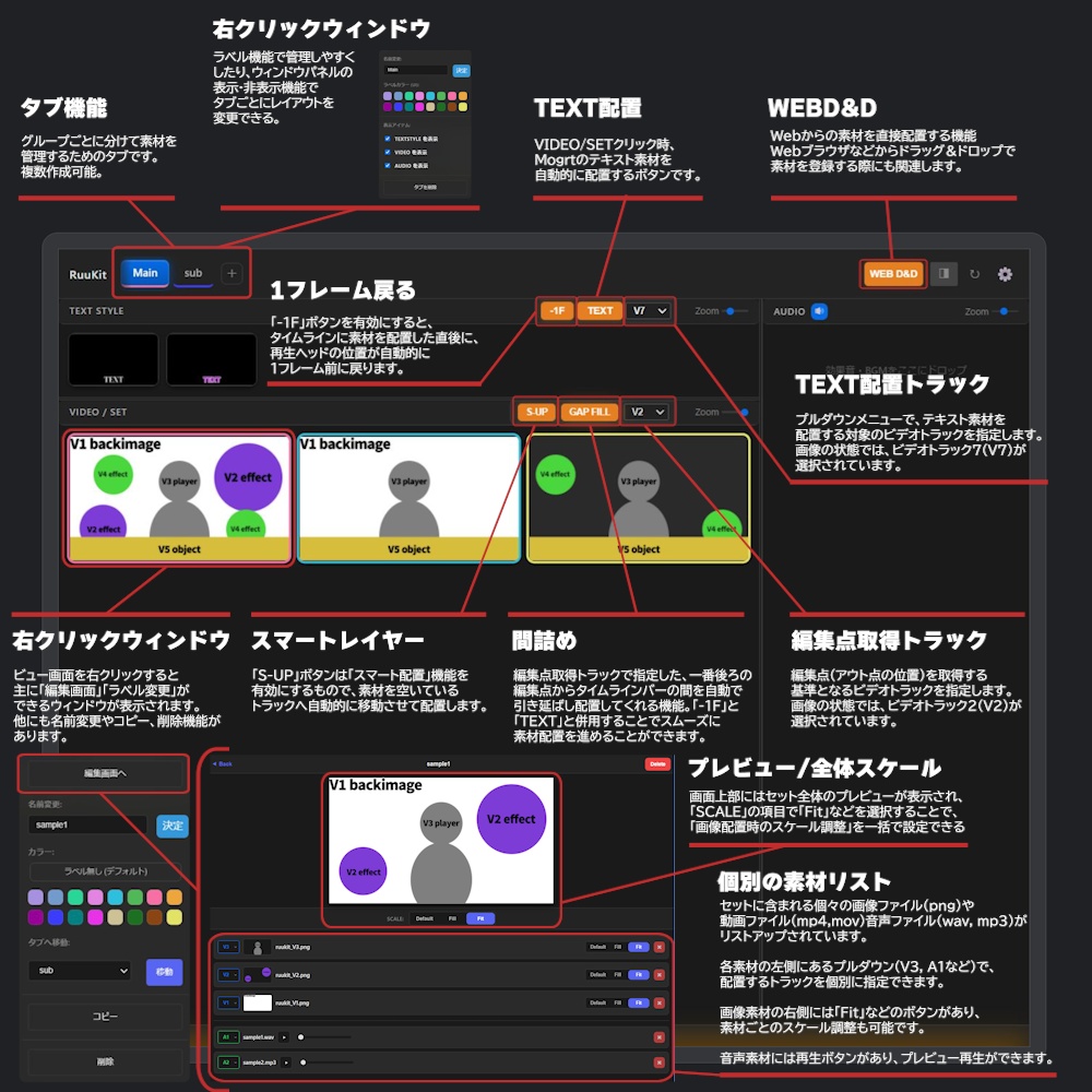 Premiere Pro用 画像・動画・音声・TEXT自動配置ツール 【RuuKit 初期リリース版(β)】