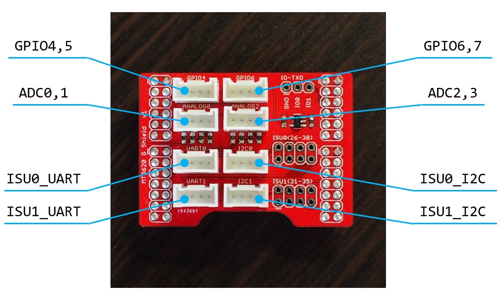 MT3620 G Shield