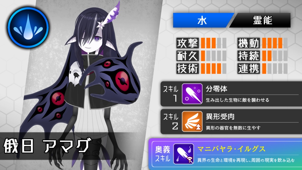 【Vtuber向け】ステータス画面風素材
