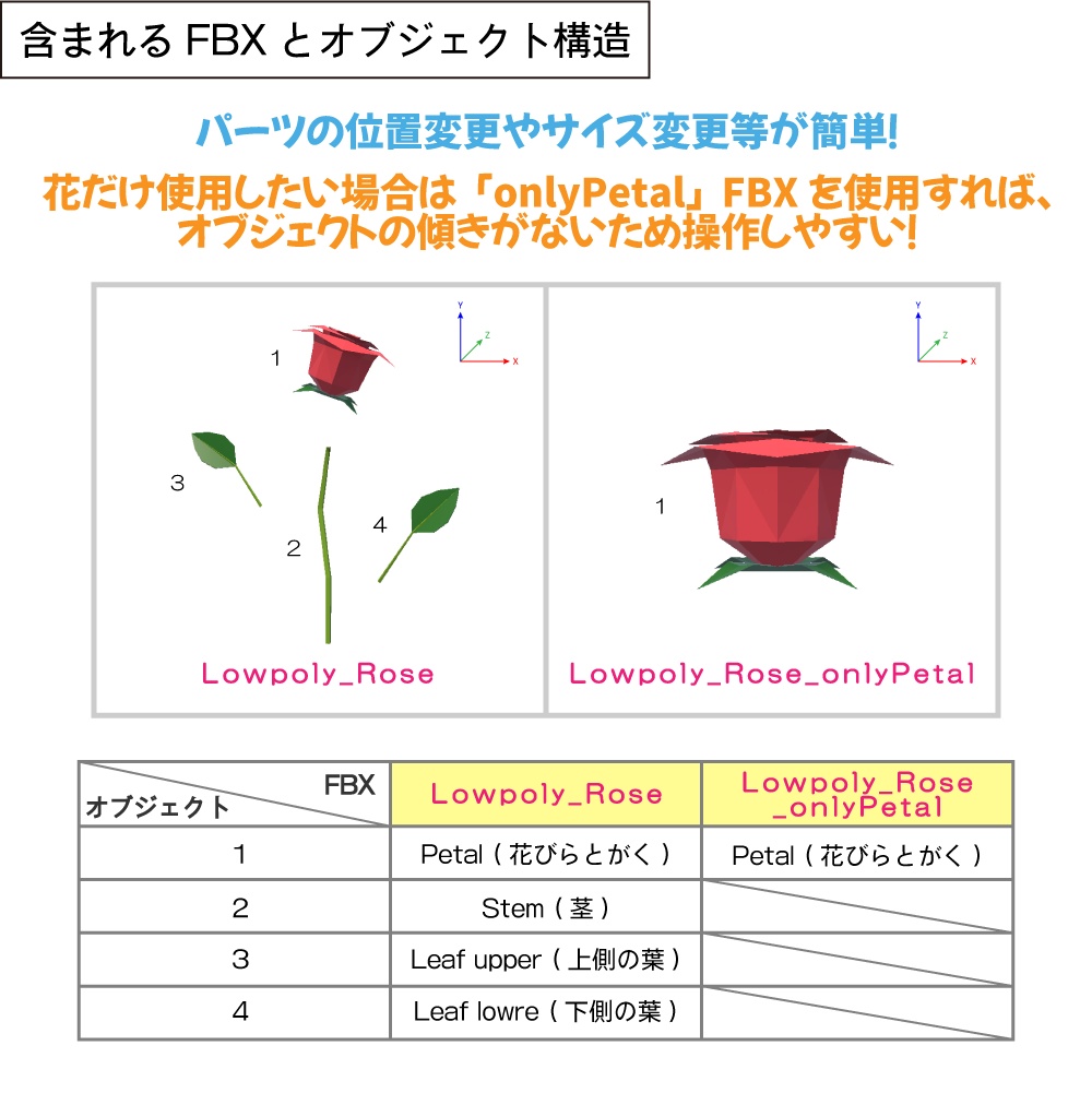 シンプルな薔薇