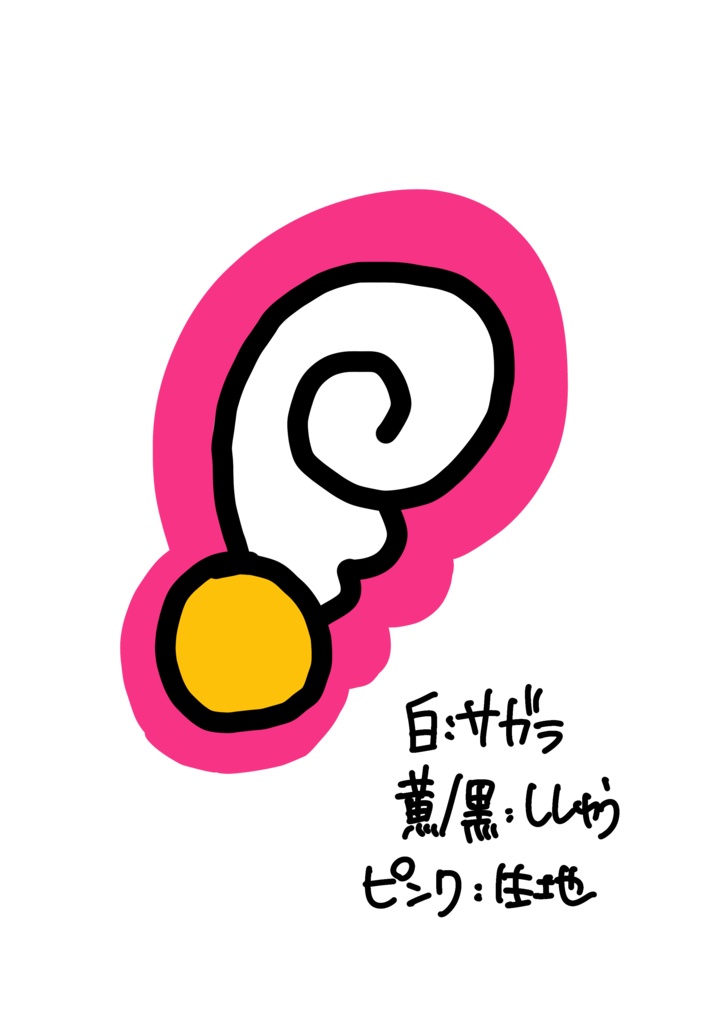 サガラワッペン