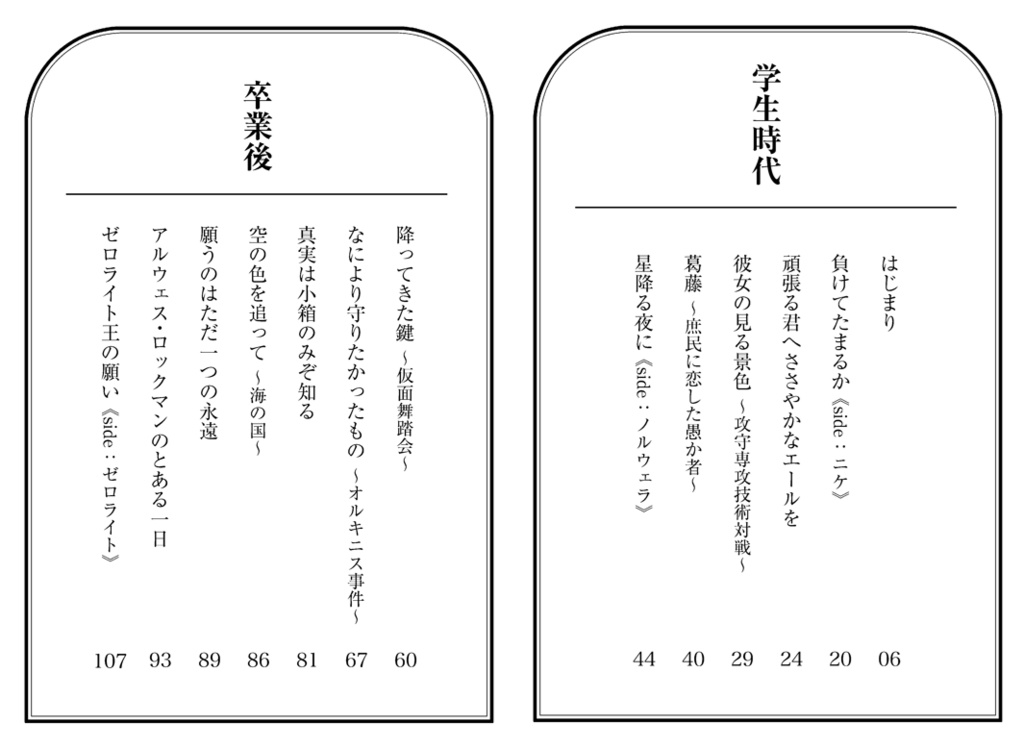 【2冊セット】願いの小箱、君の瞳に映るもの