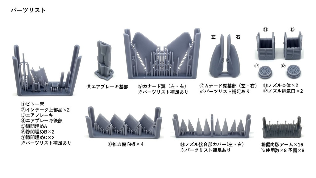 1/72 F-15 S/MTD 改造キット(ハセガワ 1/72 F-15E 凹モールド版用)