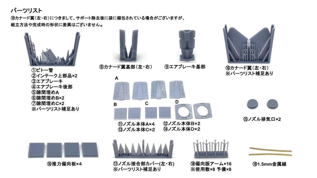 1/48 F-15 S/MTD 改造キット(ハセガワ 1/48 F-15J/DJ 用)