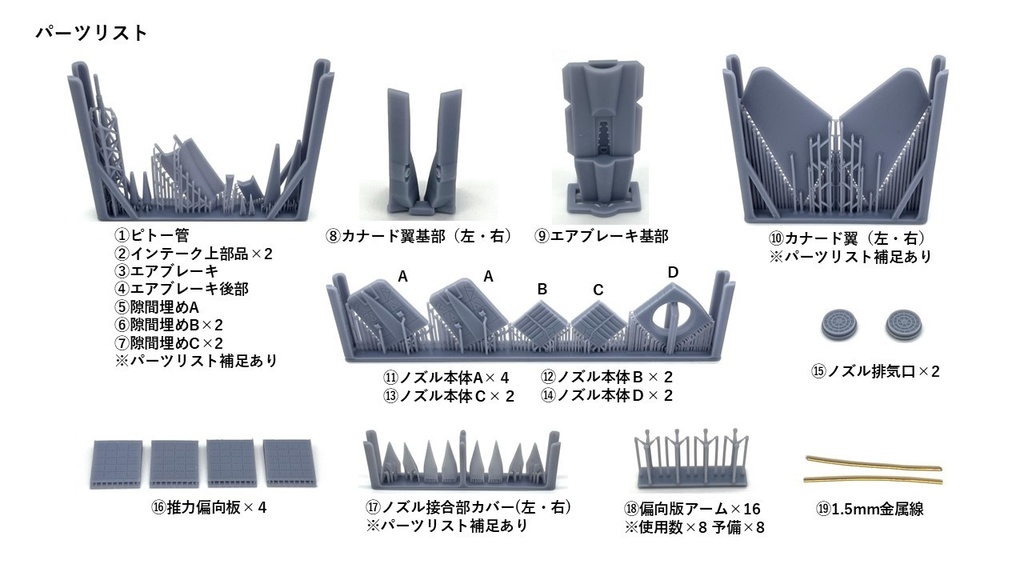 1/48 F-15 S/MTD 改造キット(ハセガワ 1/48 F-15J/DJ 用)