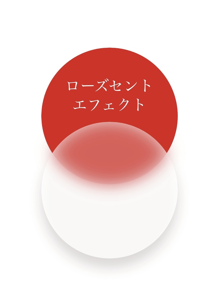 ローズセントエフェクト