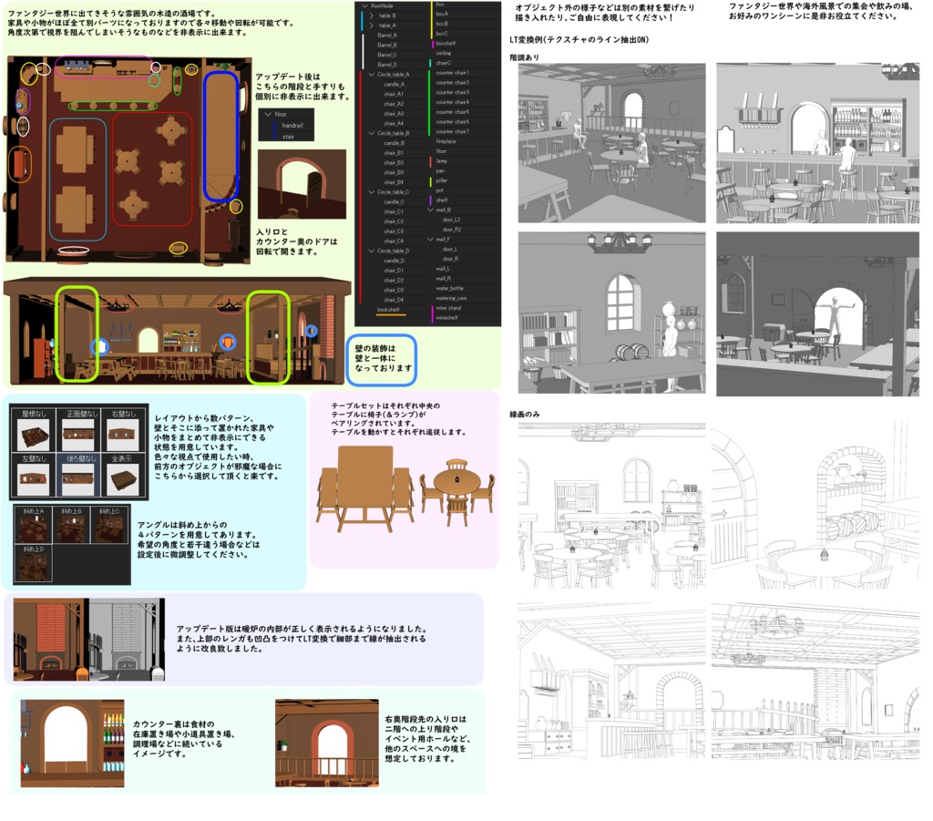 3Dファンタジー酒場