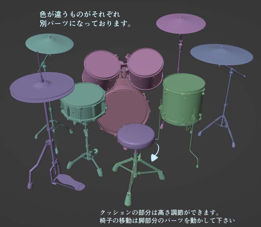 3Dドラムセット