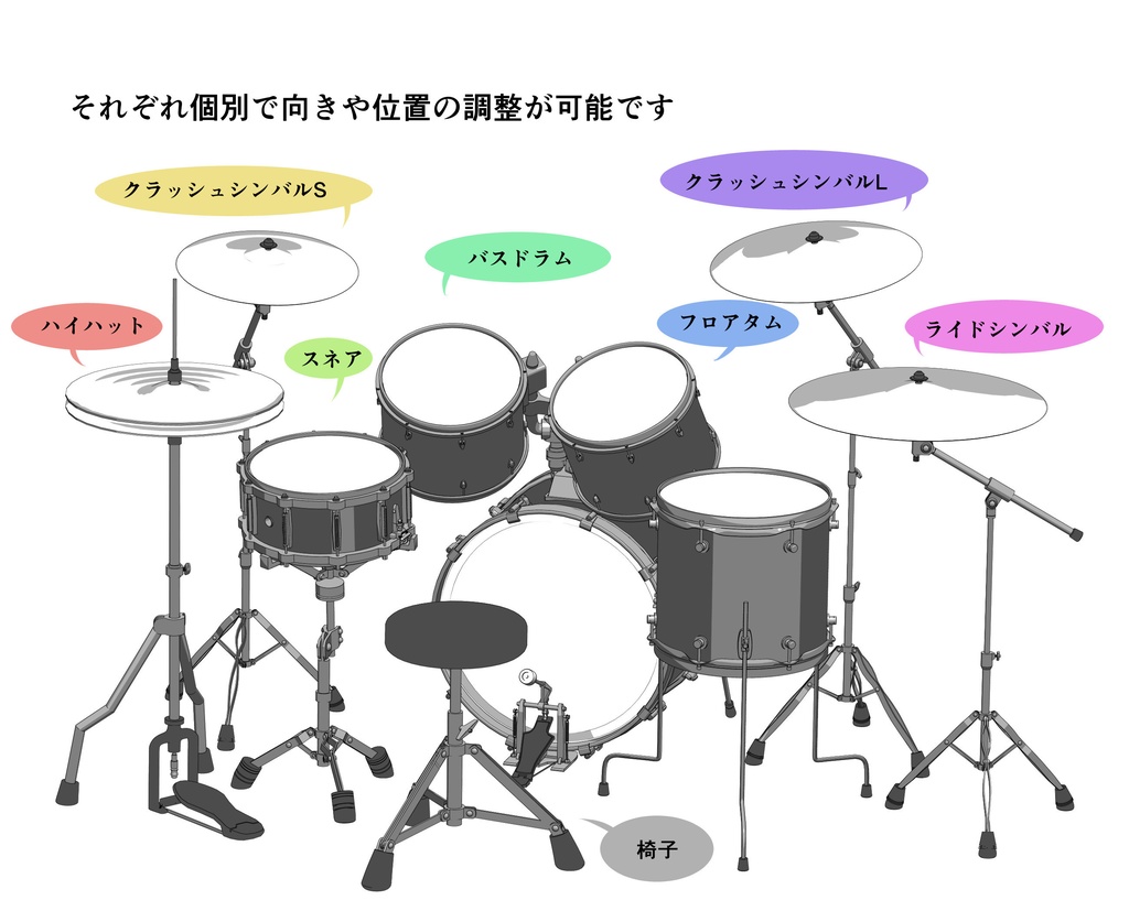 3Dドラムセット