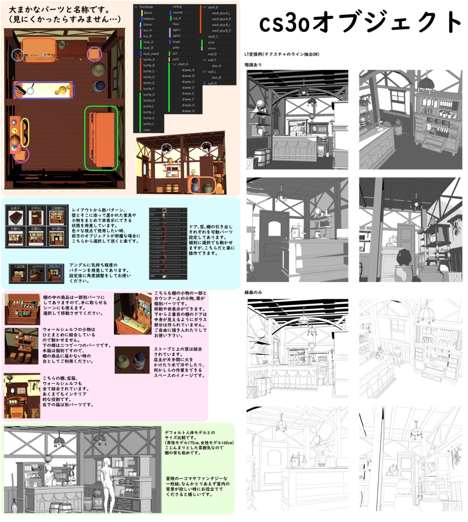 3Dファンタジー薬屋