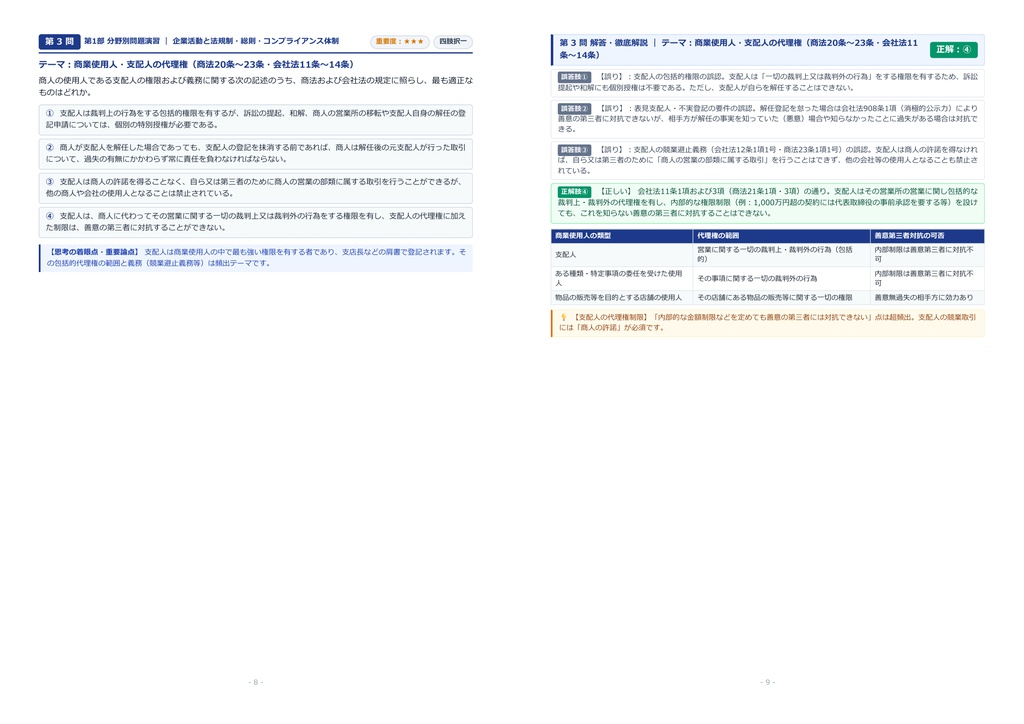 【2026年最新版】ビジネス・キャリア検定試験 企業法務 2級 対策問題集(全150問・詳細解説・要点整理表付き)