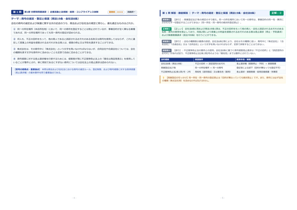 【2026年最新版】ビジネス・キャリア検定試験 企業法務 2級 対策問題集(全150問・詳細解説・要点整理表付き)