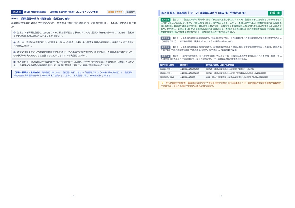 【2026年最新版】ビジネス・キャリア検定試験 企業法務 2級 対策問題集(全150問・詳細解説・要点整理表付き)