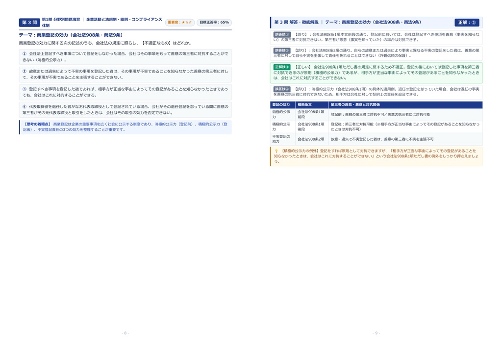 【2026年最新版】ビジネス・キャリア検定試験 企業法務 3級 対策問題集(全120問・詳細解説・要点整理表付き)
