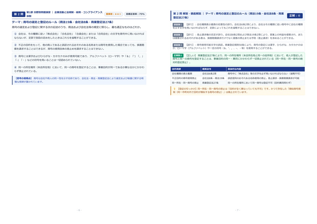 【2026年最新版】ビジネス・キャリア検定試験 企業法務 3級 対策問題集(全120問・詳細解説・要点整理表付き)