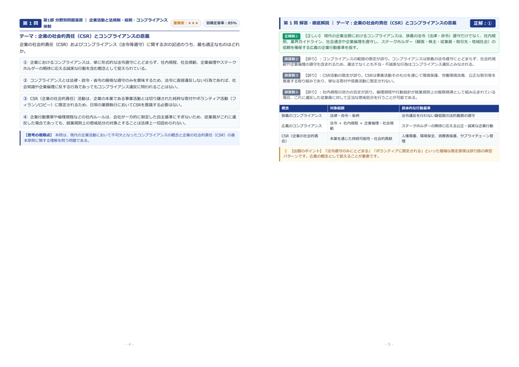 【2026年最新版】ビジネス・キャリア検定試験 企業法務 3級 対策問題集(全120問・詳細解説・要点整理表付き)