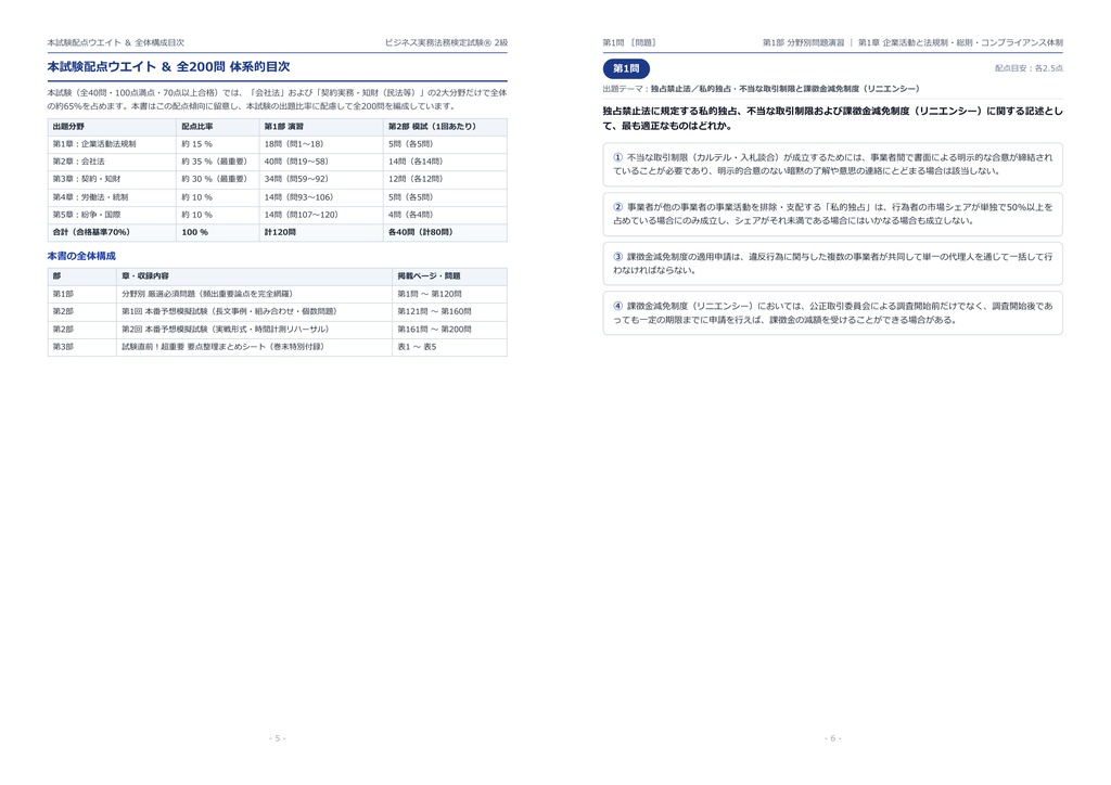 【2026年最新版】ビジネス実務法務検定試験® 2級 対策問題集(全200問・詳細解説・要点整理表付き)