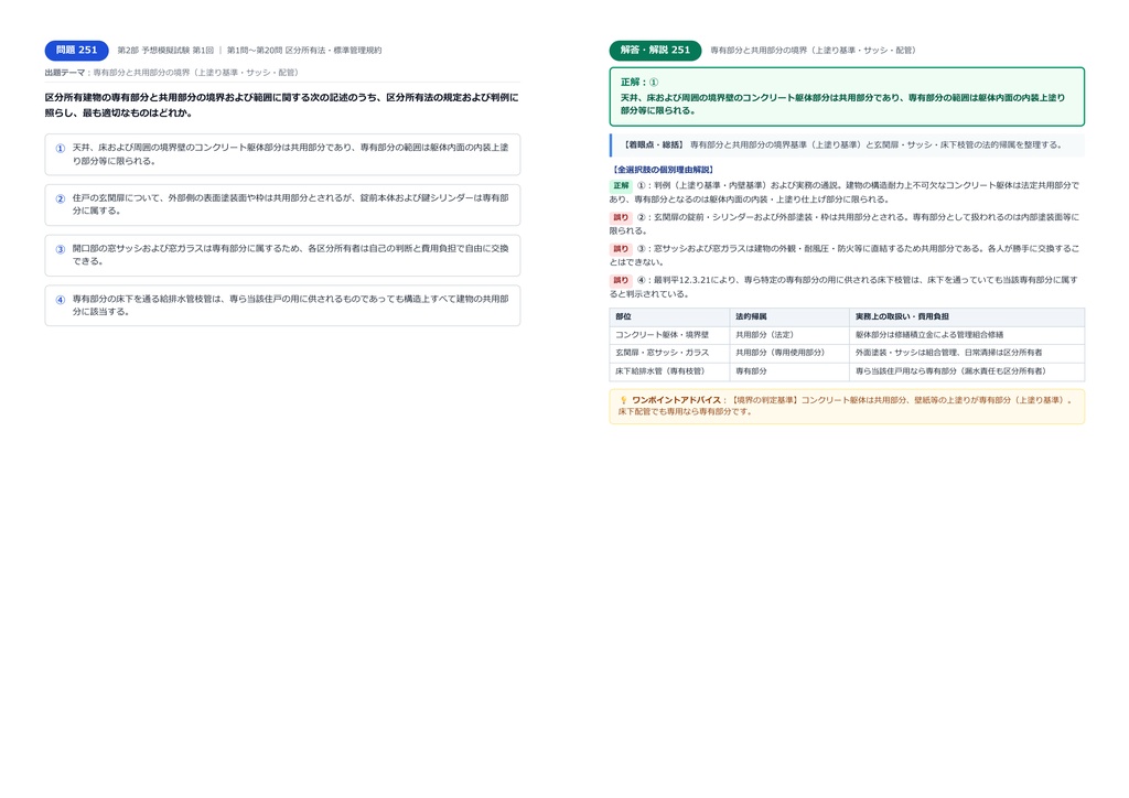 【2026年最新版】マンション管理士 対策問題集(全350問・詳細解説・要点整理表付き)