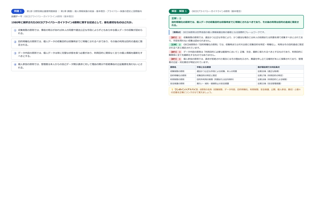【2026年最新版】個人情報保護士認定試験 対策問題集(全200問・詳細解説・要点整理表付き)