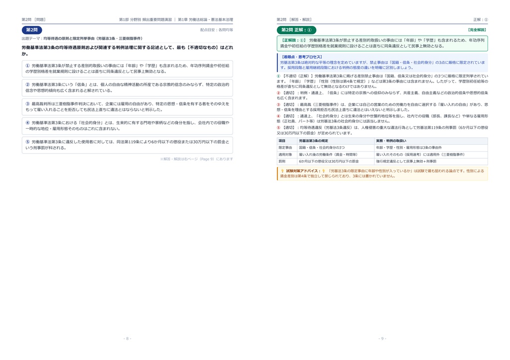 【2026年最新版】労働法務士 対策問題集(全180問・詳細解説・要点整理表付き)