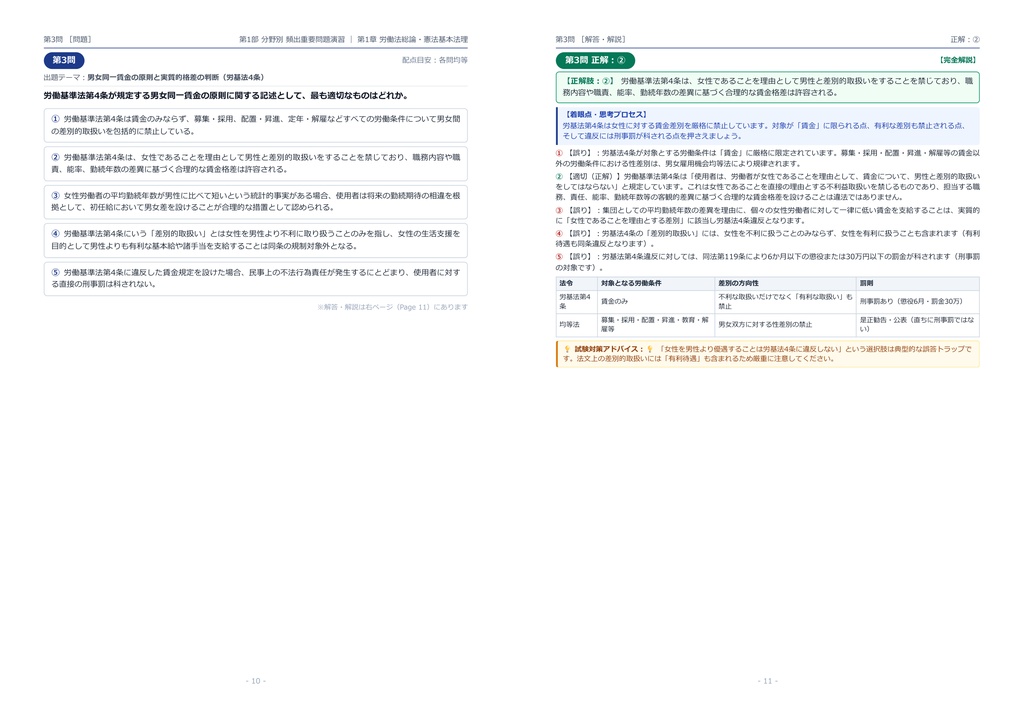 【2026年最新版】労働法務士 対策問題集(全180問・詳細解説・要点整理表付き)