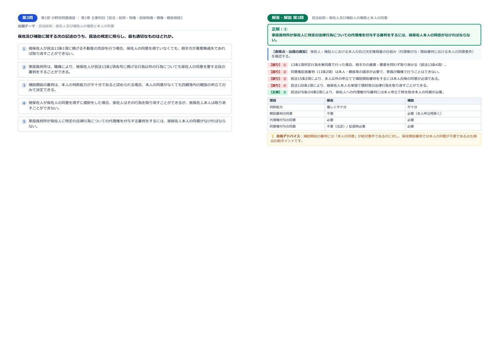 【2026年最新版】司法書士 対策問題集(全390問・詳細解説・要点整理表付き)